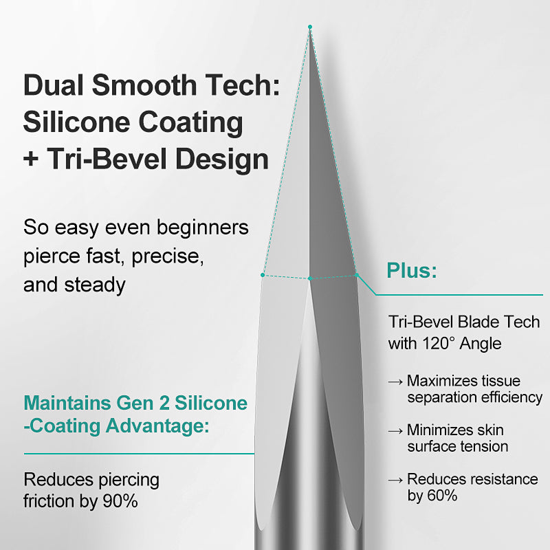 Solid Triangular Piercing Needle 100 Pcs